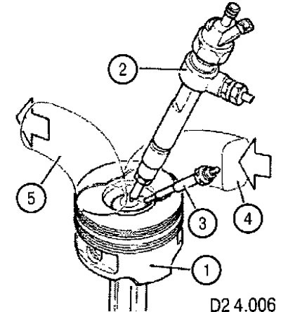 1. Поршень; 2. Форсунка; 3. Свеча накаливания; 4.…