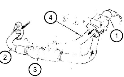 1. Электромагнитный клапан EGR; 2. Труба отбора…