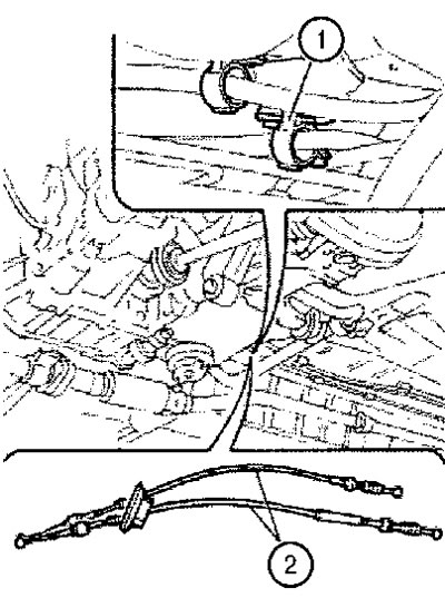 1. Крепления тросов управления МКПП к кузову; 2.…