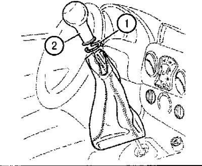 1. Фиксатор чехла; 2. Рукоятка рычага…
