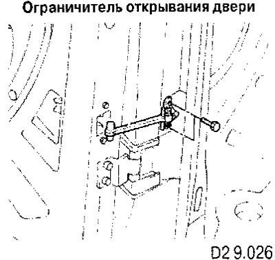 1. Дверные петли; 2. Oграничитель открывания…