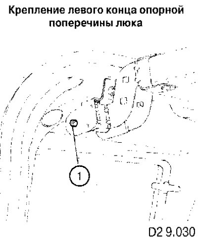 Задний люк в крыше (только для распашной задней…