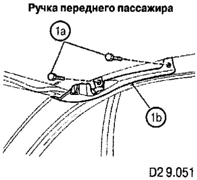 Облицовки порогов