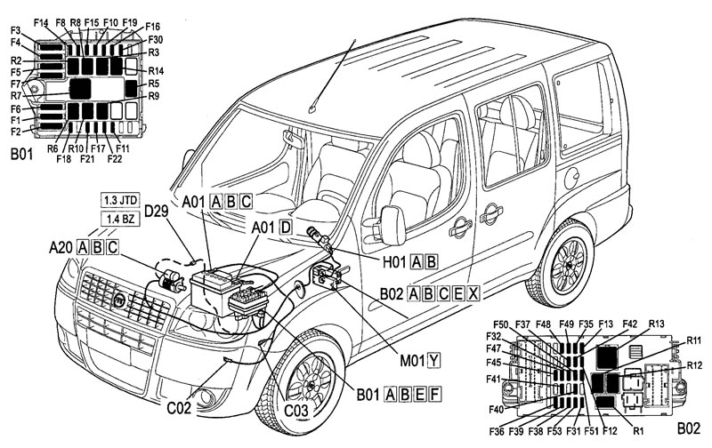 Fiat doblo схема предохранителей