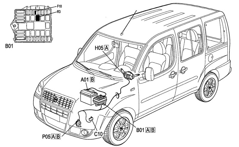 Фиат добло схема электрооборудования