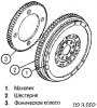 Особенности конструкции маховика