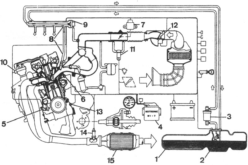 Рис. 2-121. Конструктивная схема КСУД «Motronic…