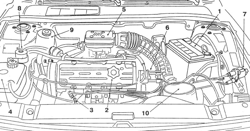 Рис. 2-145. Моторный отсек автомобиля «Croma…