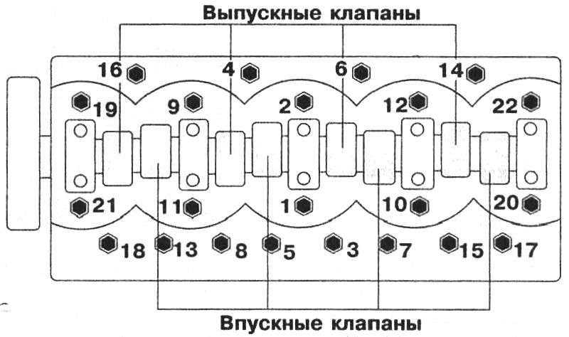 Рис. 3-51. Порядок затяжки болтов крепления…