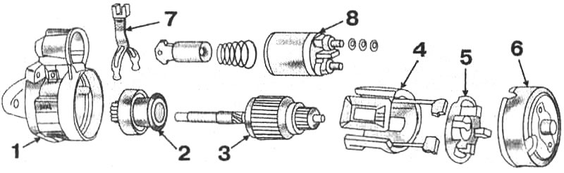 Рис. 8-9. Детали стартера марки Magneti Marelli…