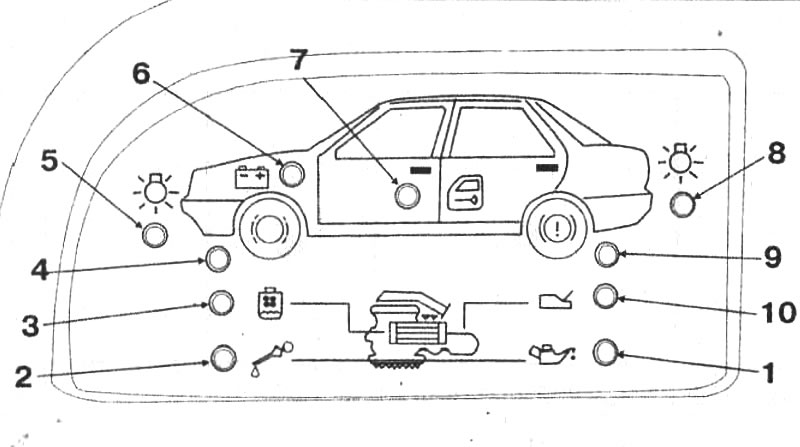 Рис. 8-24. Экран БСК на автомобилях до 1990…