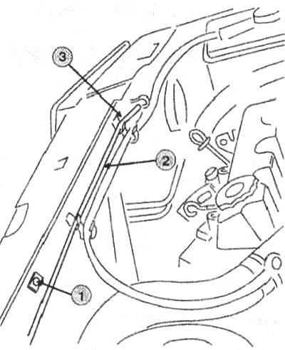 Рис. 9-54. Снятие конденсора: 1 - болт; 2 - трос;…