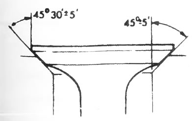 Рис. 2.24 Размеры тарелки клапана