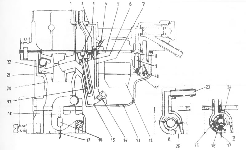 Рис. 2.92. Карбюратор WEBER ICEV (двигатели 900 и…