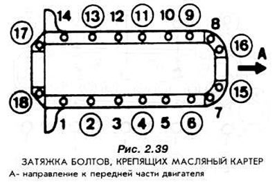 Схема затяжки гбц 2108