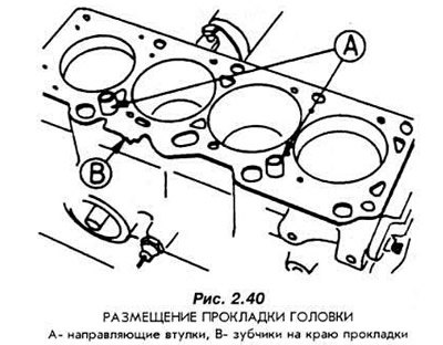 Установите новую прокладку головки блока (рис.…