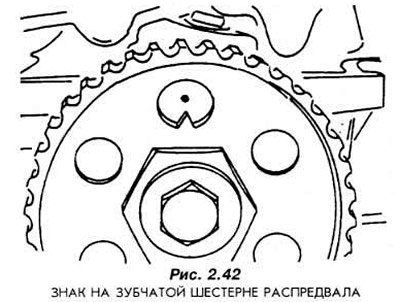 Установите распредвал по рис. 2.42.