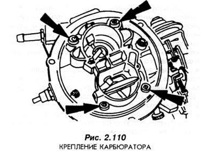 Отвинтите четыре болта «Тогх» (рис. 2.110) и…