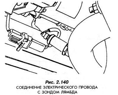 Выньте провод зонда лямбда из соединения и…