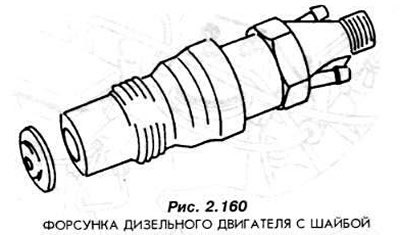 Вывинтите форсунку при помощи соответствующего…
