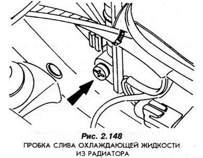 Охлаждающую жидкость слейте в чистую емкость…