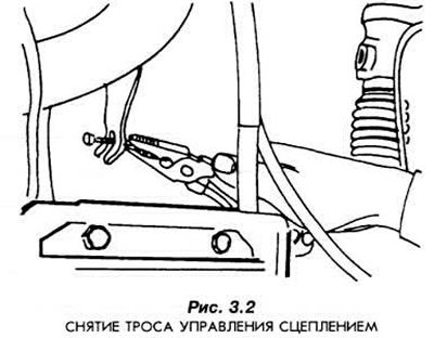 Отсоедините трос от выжимных вилок сцепления,…