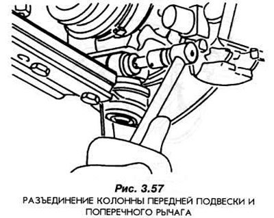 Отсоедините колонны подвески от поперечных…