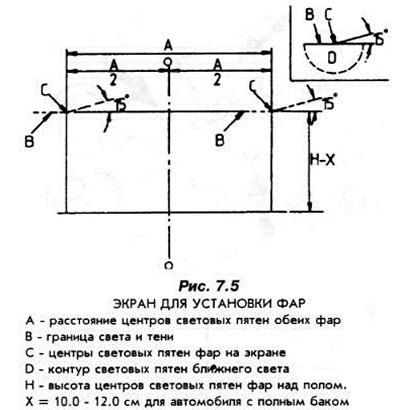 Нарисуйте на стене систему линий, показанную на…