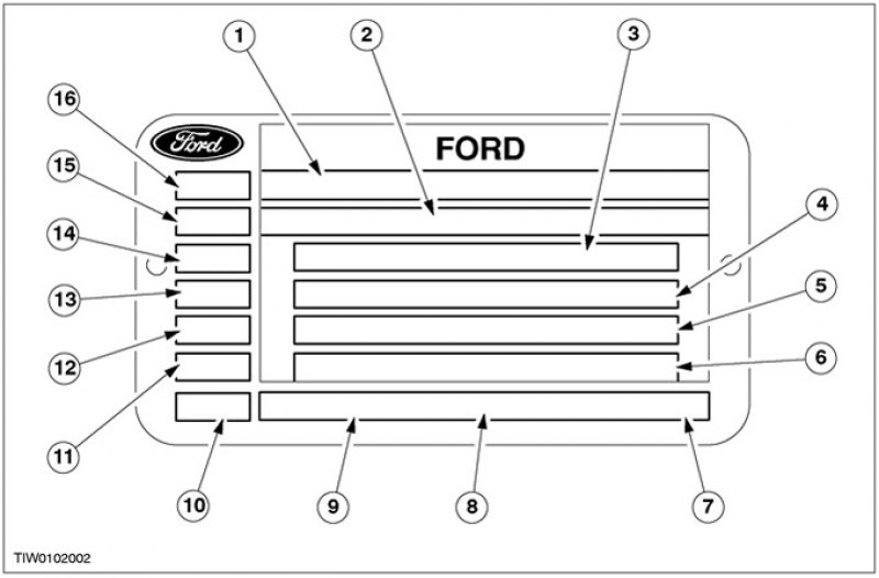 Расшифровка вин форд. Идентификационная табличка Ford Focus 3. Табличка VIN Ford Transit. Вин Форд фокус 1. Расшифровка таблички Форд фокус 2 Рестайлинг.