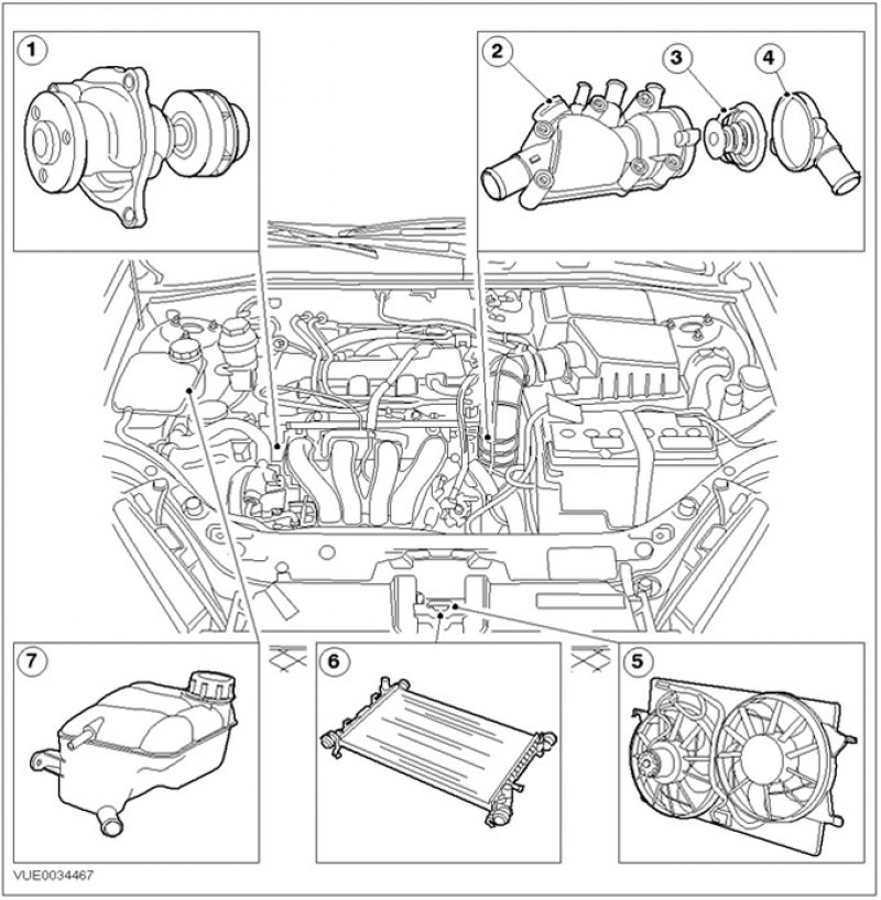 Форд фокус 2 схема вентилятора охлаждения двигателя