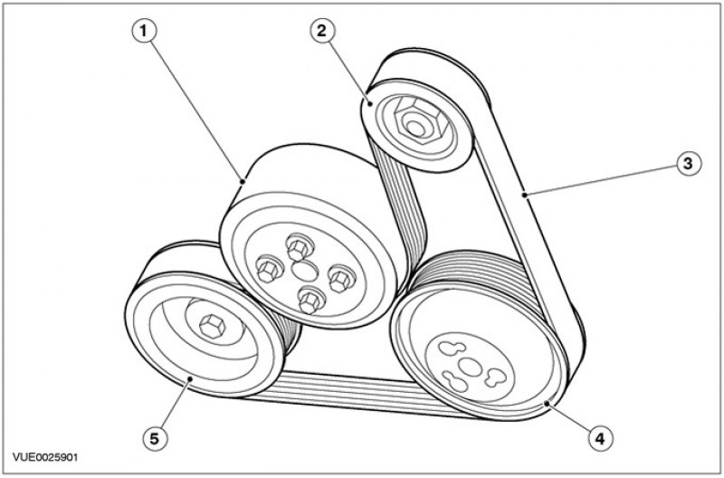 Форд фиеста схема ремня генератора