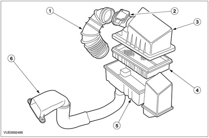 Регулярная замена воздушного фильтра для поддержания работы двигателя
