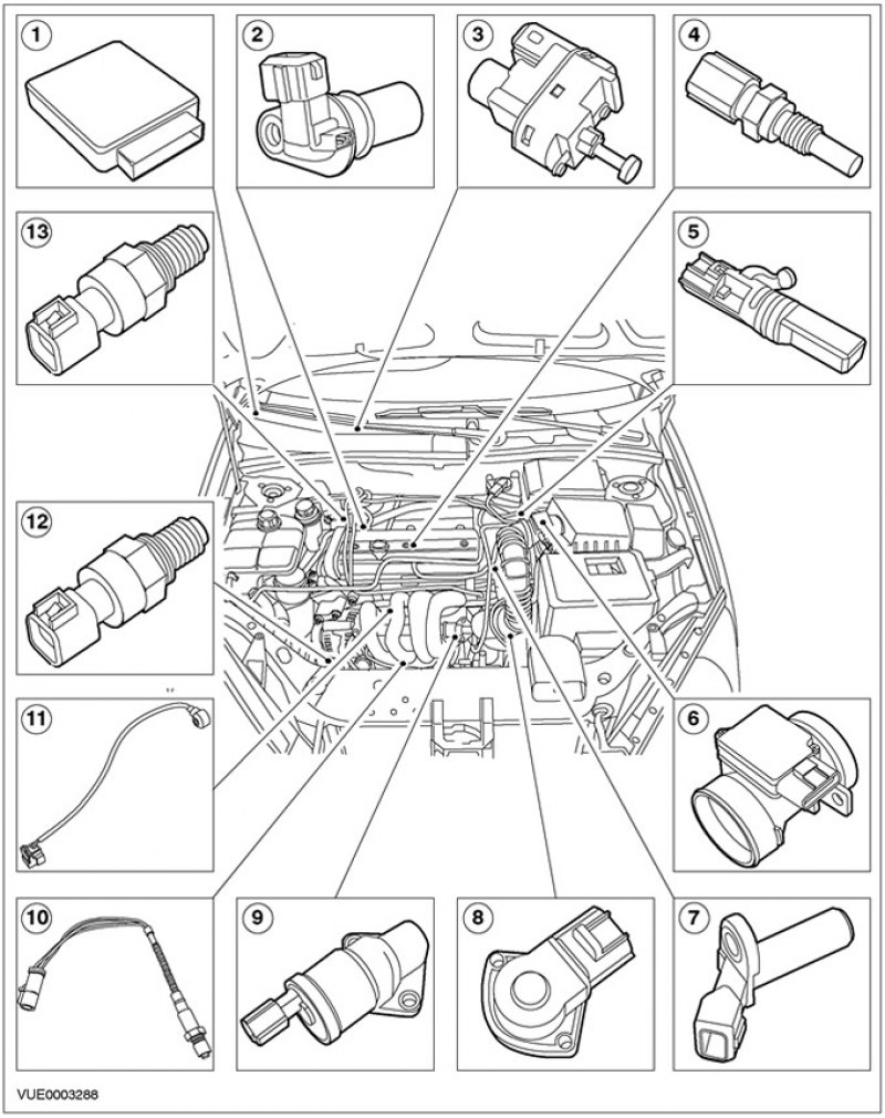 Форд фокус 1.6 схема. Датчики Форд фокус 1 расположение. Датчик температуры двигатель ЗЕТЕК 1.8. Датчики на двигателе Форд фокус 1 1.6. Датчик температуры Форд фокус 1.6 ЗЕТЕК 2.0.