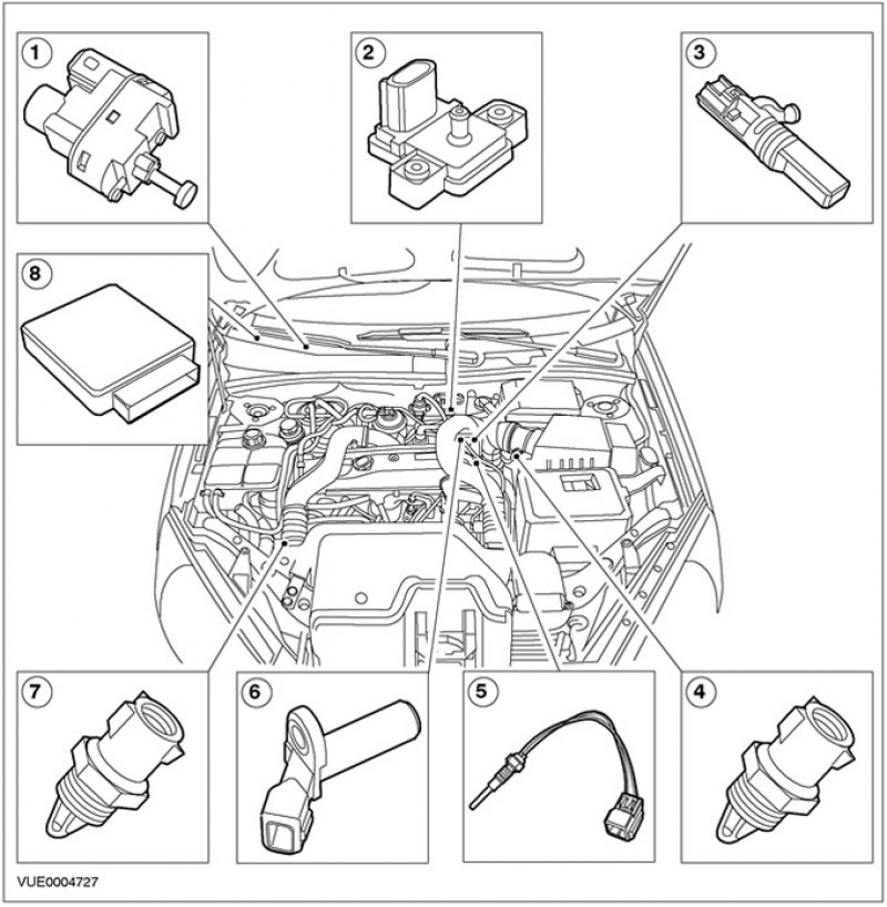 Карта датчика. Датчики Форд фокус 1 расположение. Датчик iat Форд фокус 2. Расположение датчиков Форд Транзит дизель. Расположение датчиков Форд Транзит 2.2.