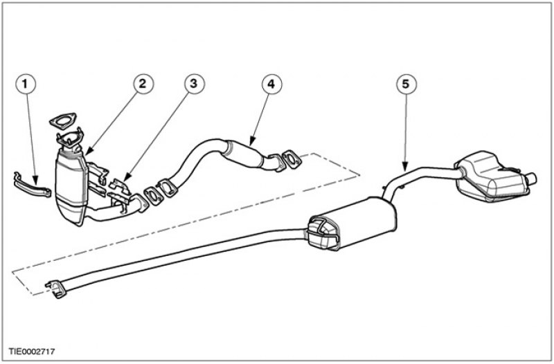 Схема выхлопной системы форд фокус 2