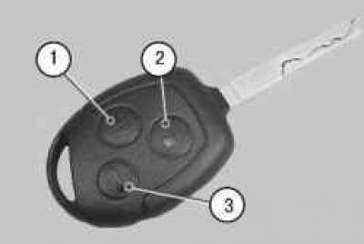 Как открыть машину форд фокус ключом. Антенна сигнализации брелка ключа Форд фокус 2. Ford Fusion ключ. Схема ключа Форд фокус 2. Обозначающие сигналы на ключах на Форд фокус 1 поколения 2004 года.