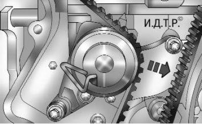 Рис. 4.20. Ослабление натяжения ремня привода…