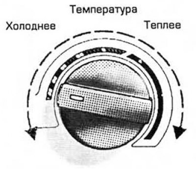 Регулятор отопителя