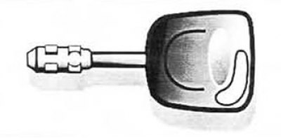 Ключи