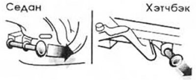 Седан и Хэтчбэк
