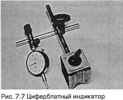 Передвижной домкрат