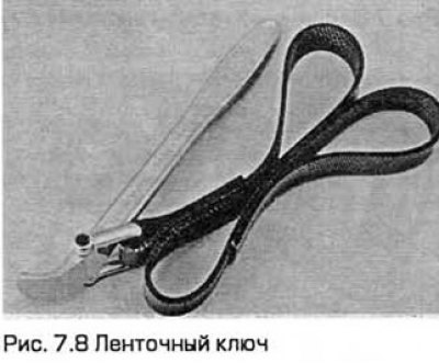 Передвижной домкрат