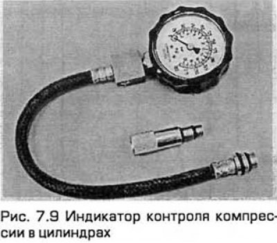 Передвижной домкрат