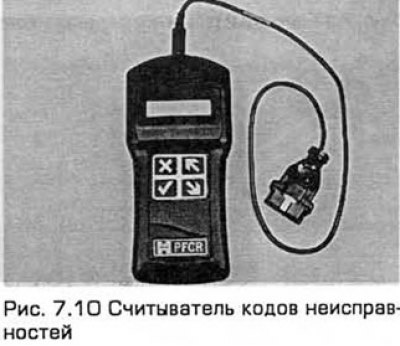Передвижной домкрат