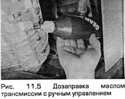 5. Если масло нужно долить, пользуйтесь шприцом…