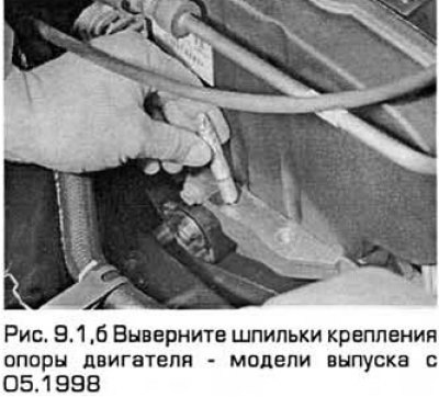 1. Выверните два болта крепления крышки и снимите…