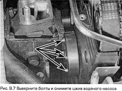 7. Выверните болты и снимите шкив насоса системы…