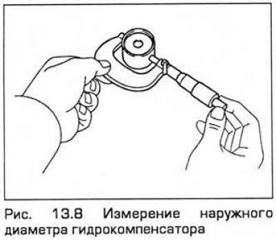 8. Измерьте наружный диаметр каждого…