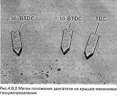 6. Поверните вал в том же направлении так, чтобы…