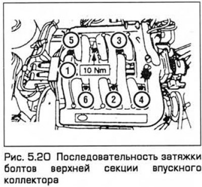 Момент затяжки впускного коллектора мазда 3